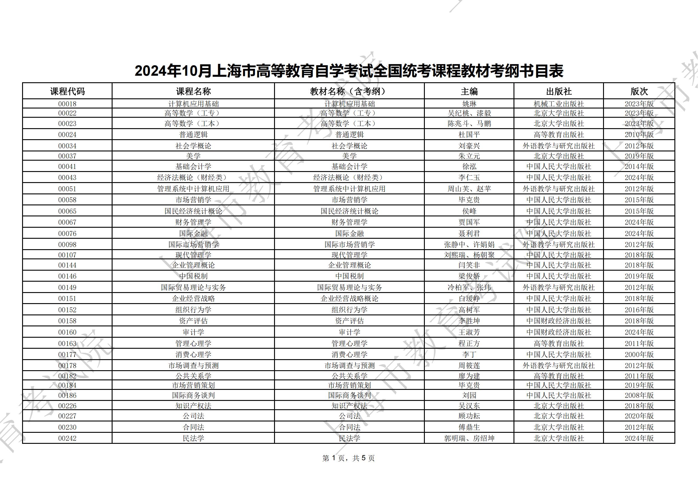 2024年10月上海市高等教育自学考试全国统考课程教材考纲书目表