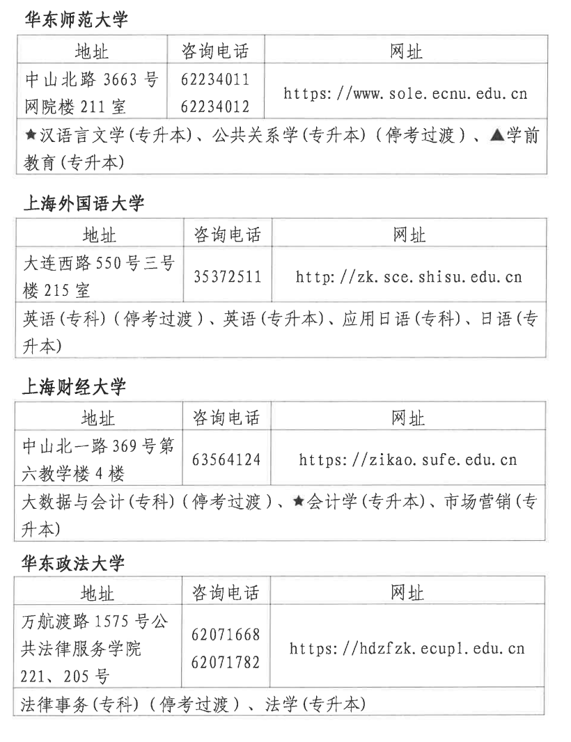 2024年下半年上海市金山区自考报名时间已公布！