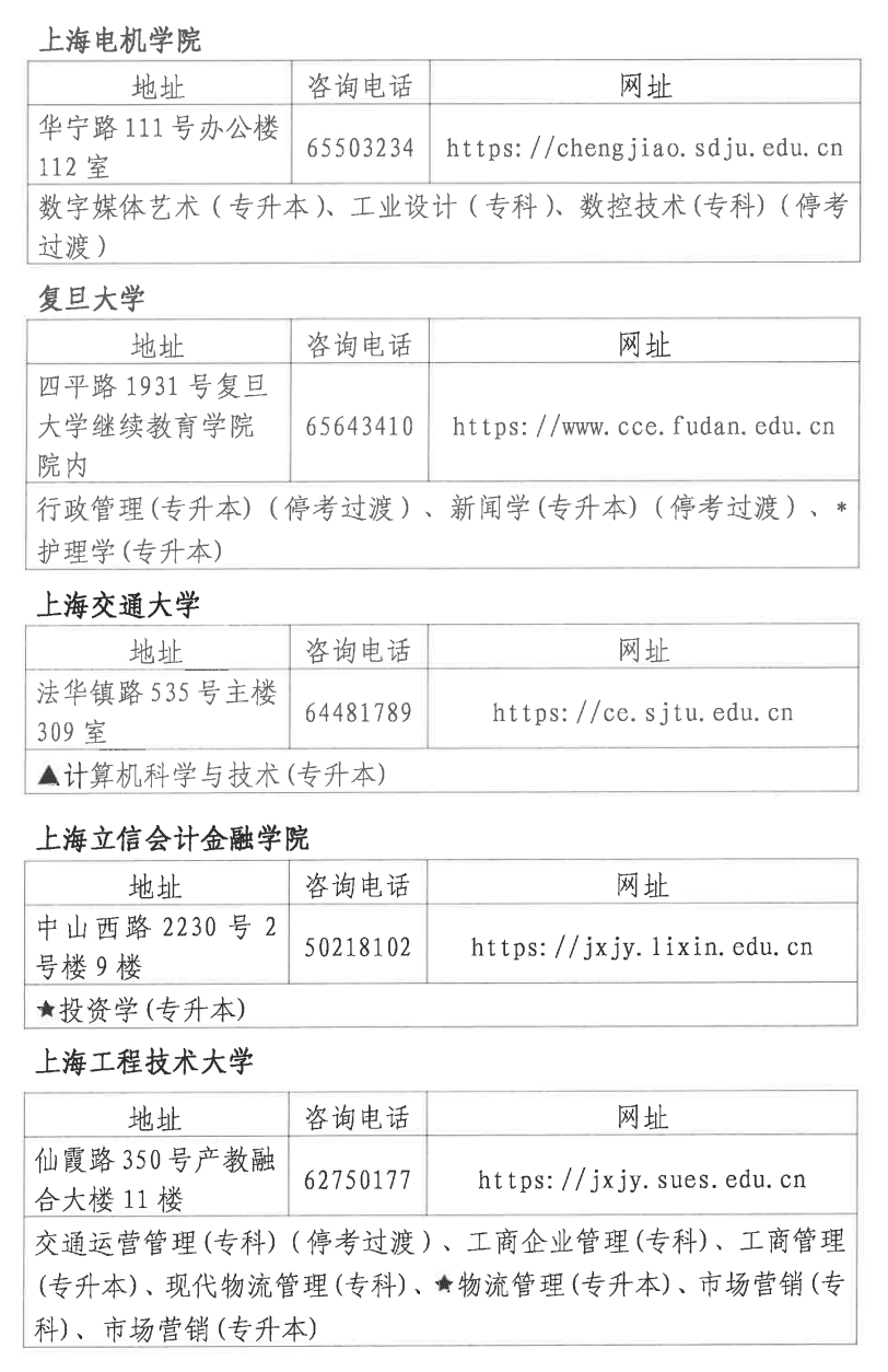 2024年下半年上海市闵行区自考报名时间已公布！