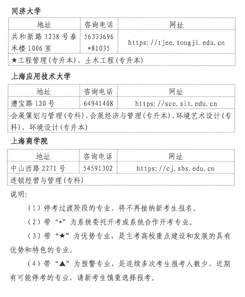 2024年下半年上海市嘉定区自考报名时间已公布！