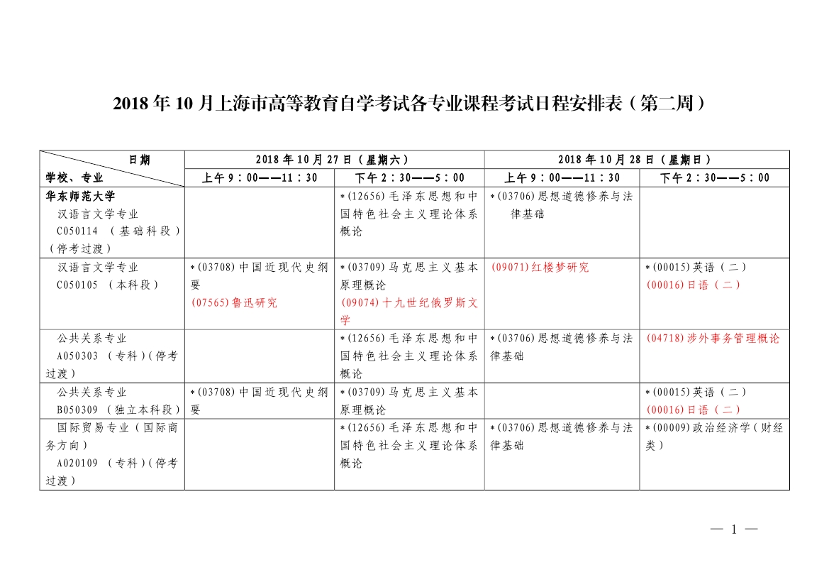 2018年10月上海市自考各专业课程考试日程安排表（第二周）