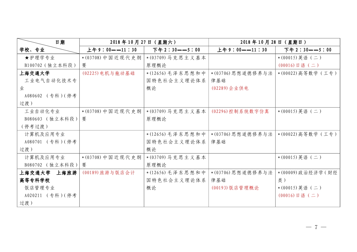 2018年10月上海市自考各专业课程考试日程安排表（第二周）