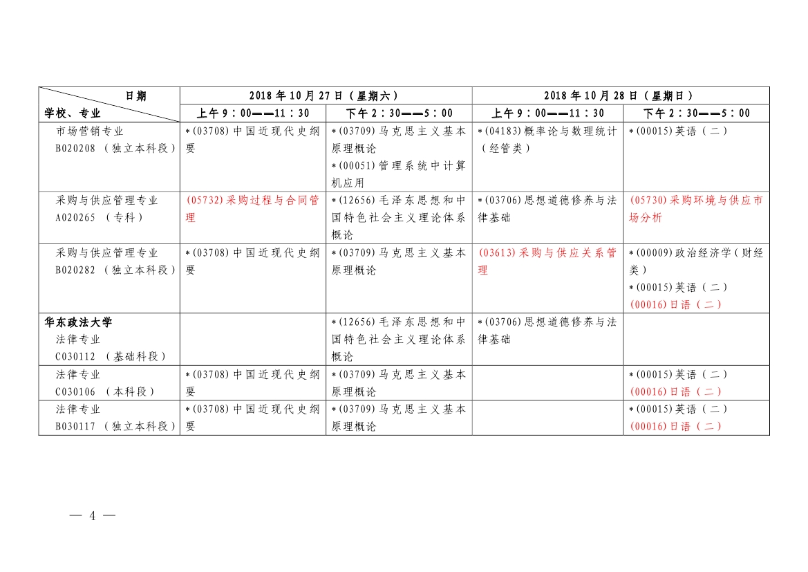 2018年10月上海市自考各专业课程考试日程安排表（第二周）