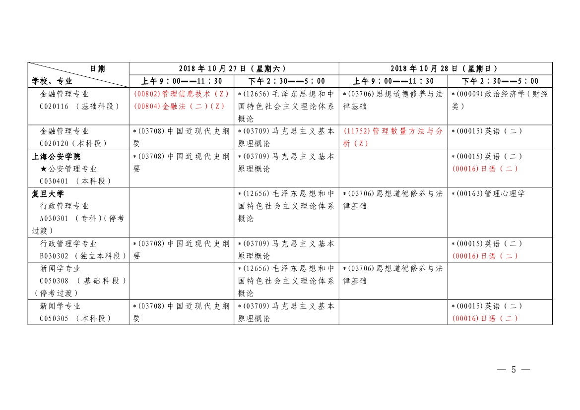 2018年10月上海市自考各专业课程考试日程安排表（第二周）