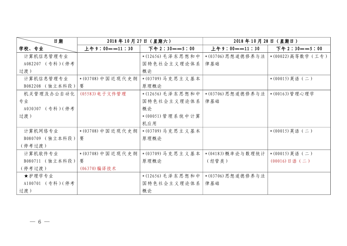 2018年10月上海市自考各专业课程考试日程安排表（第二周）