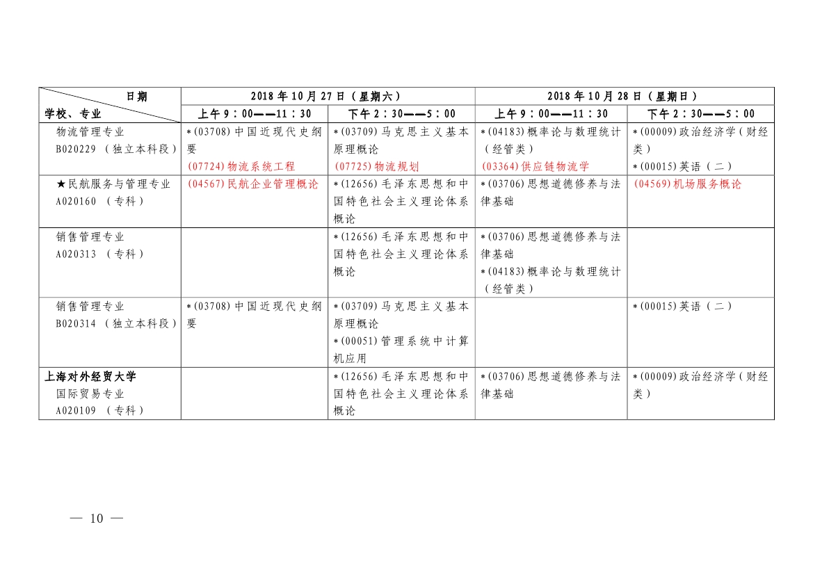 2018年10月上海市自考各专业课程考试日程安排表（第二周）