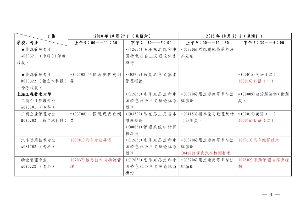 2018年10月上海市自考各专业课程考试日程安排表（第二周）