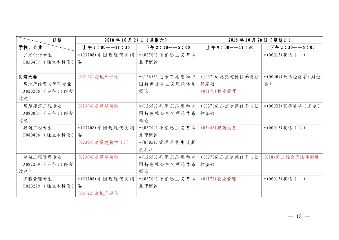 2018年10月上海市自考各专业课程考试日程安排表（第二周）