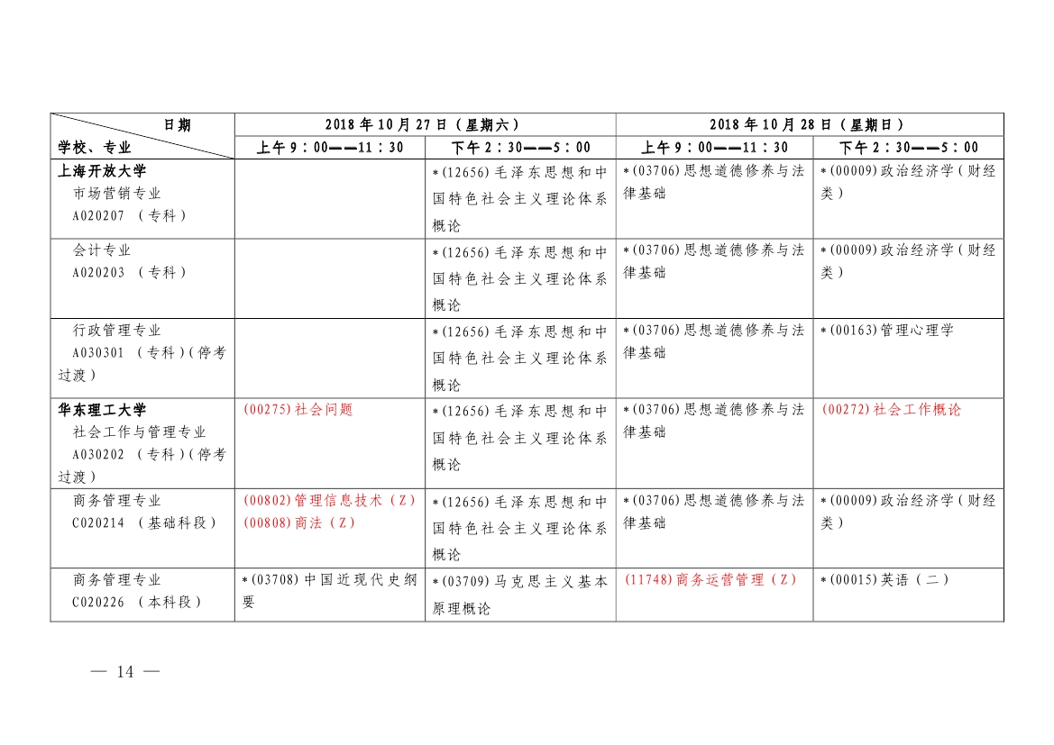 2018年10月上海市自考各专业课程考试日程安排表（第二周）