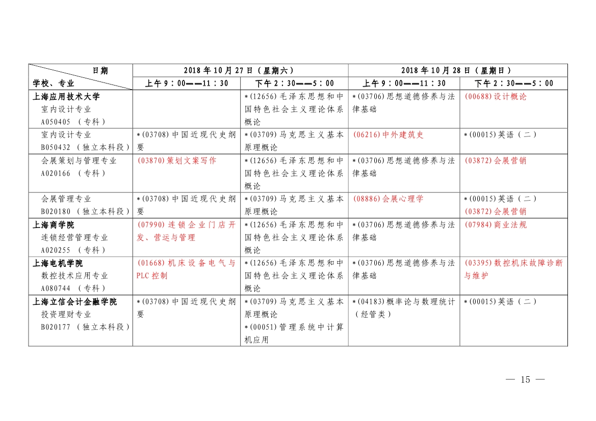 2018年10月上海市自考各专业课程考试日程安排表（第二周）