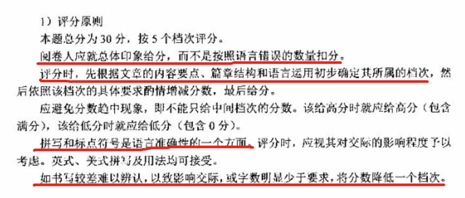 2020年10月上海自考英语（二）重要知识点汇总